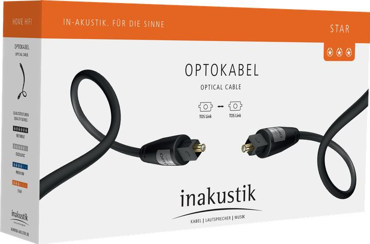 کابل اُپتیکال Inakustik Star Optokabel محصولی با کیفیت از برند آلمانی